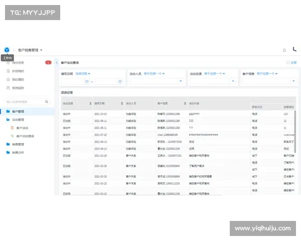 如何优化OBGG查询提升数据准确性和检索效率 如何优化OBGG查询提升数据准确性和检索效率