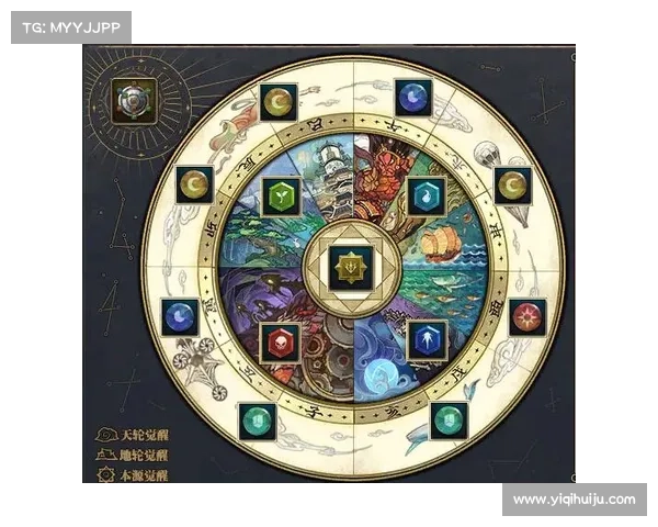 成为最强传人的技能加点全面指南提升战力技巧与策略分析