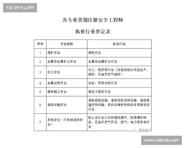 工程师如何通过科学职业规划持续提升自身核心竞争力